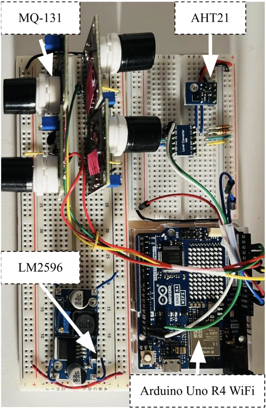Prototype hardware — MQ-131 sensor array, AHT21 and Arduino Uno R4 WiFi on breadboard